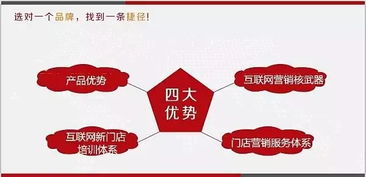 传统营销难做，百博地板互联网营销论坛破解困局